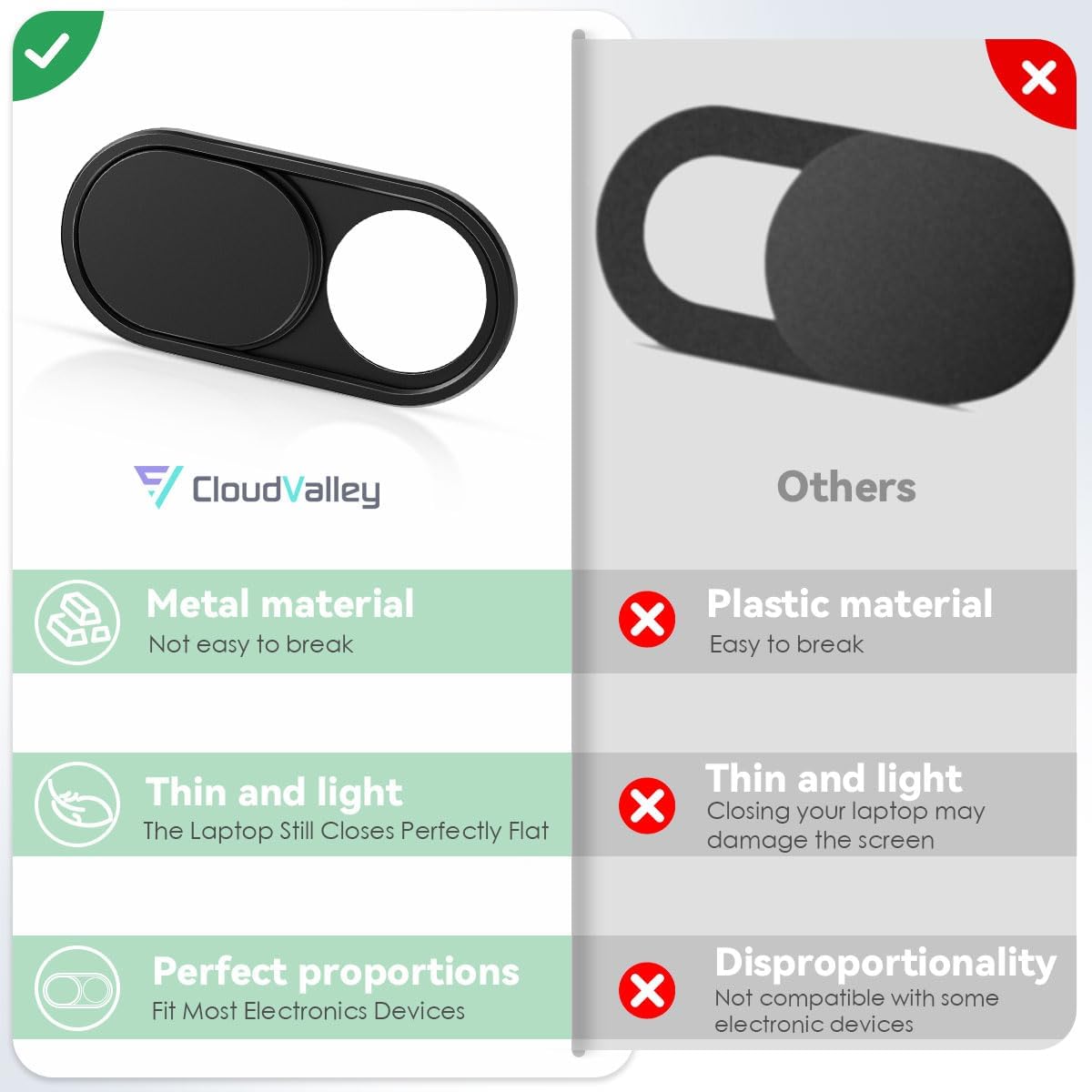 CloudValley Laptop Camera Cover Slide, Metal 0.023 Inch Ultra-Thin, 2 Packs | Web Webcam Cover for MacBook Pro - view 5