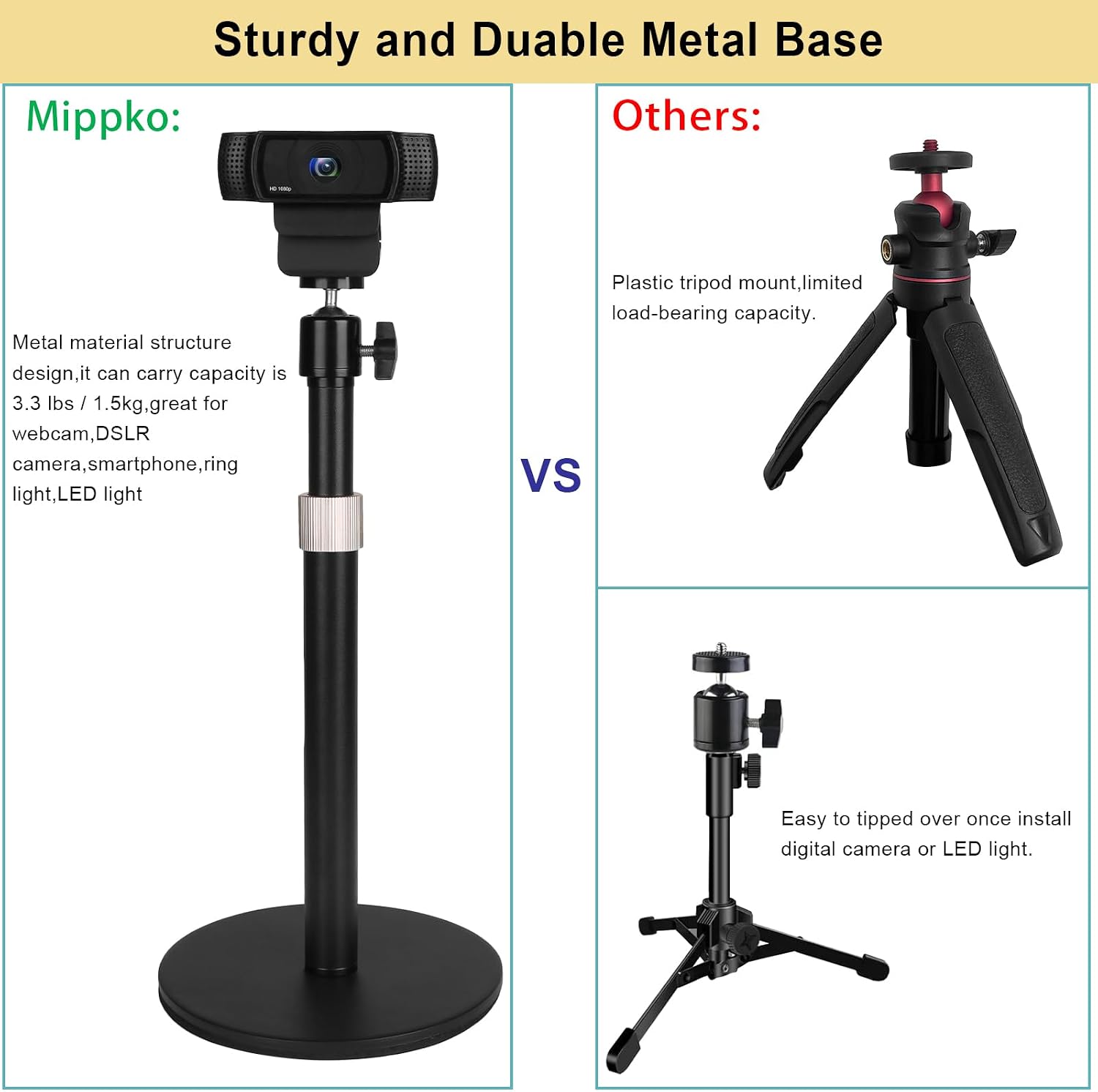 Webcam Camera Stand Phone Holder for Desk,1/4″-20 Threaded Compatible with Logitech Webcam C920 / C920S / C920 - view 4