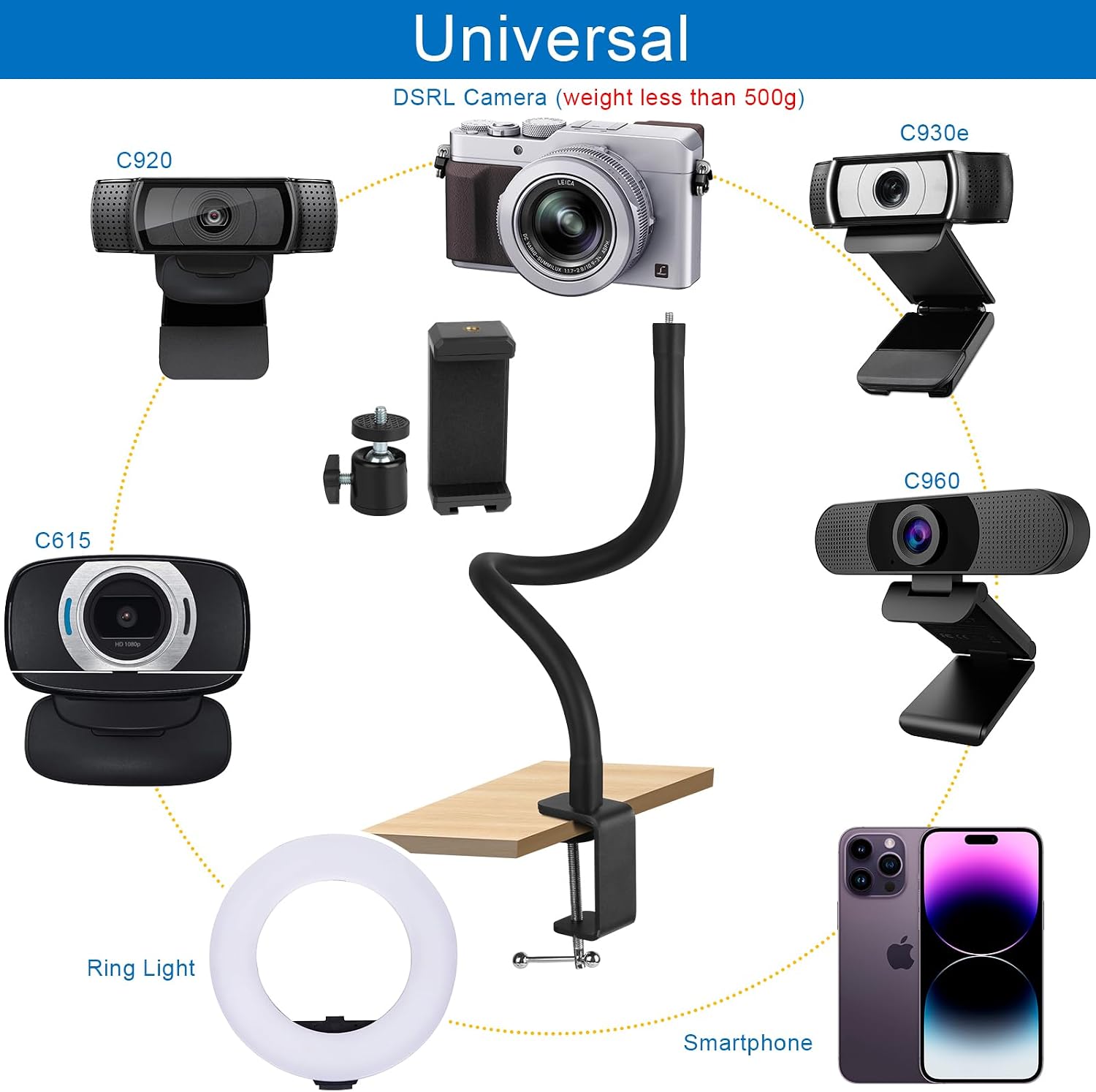 Webcam Stand for Desk,Camera Stand Desk Webcam Mount Clamp Clip,50cm Gooseneck Arm for Logitech Webcam C920/C9 - view 3