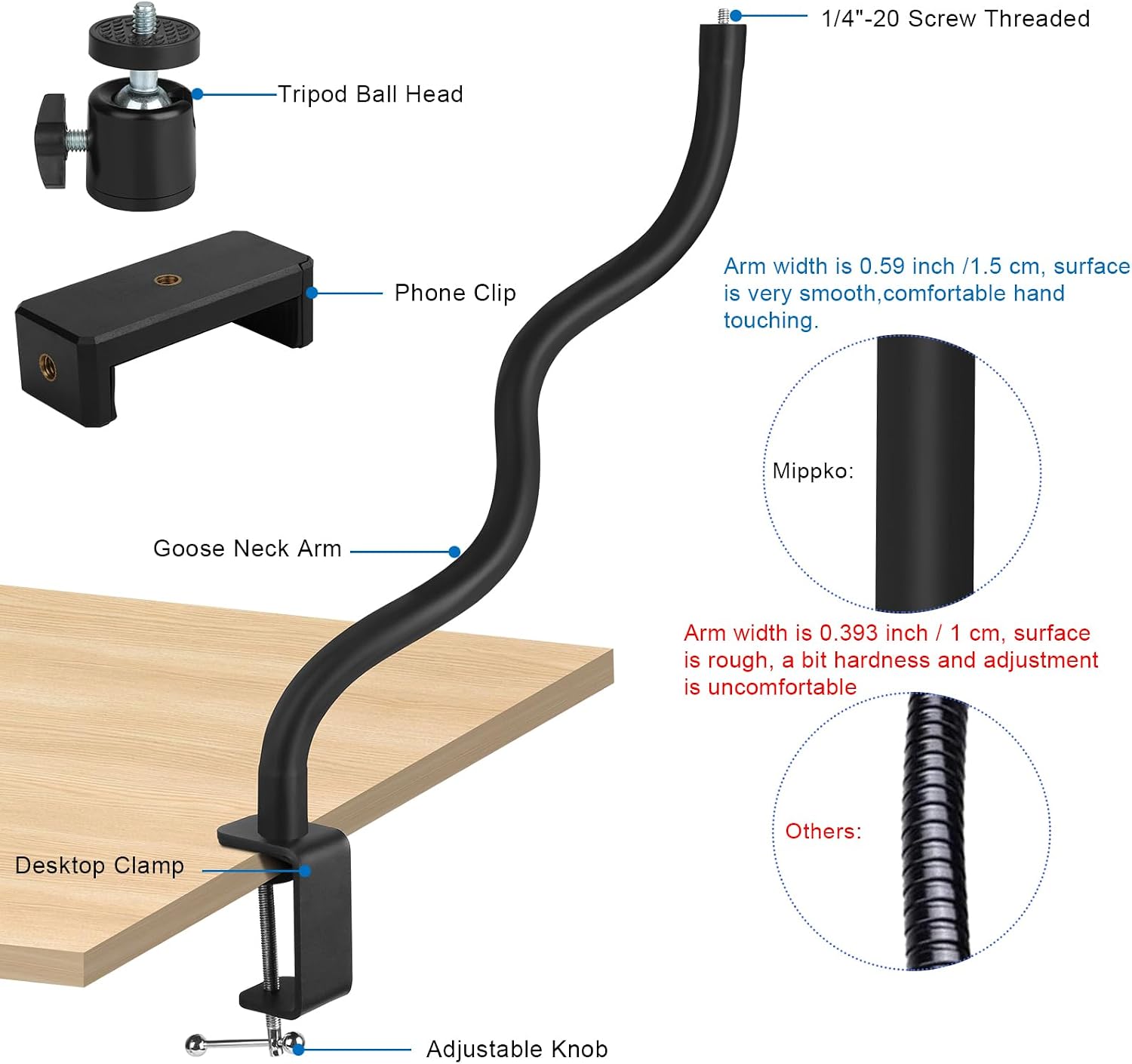 Webcam Stand for Desk,Camera Stand Desk Webcam Mount Clamp Clip,50cm Gooseneck Arm for Logitech Webcam C920/C9 - view 2