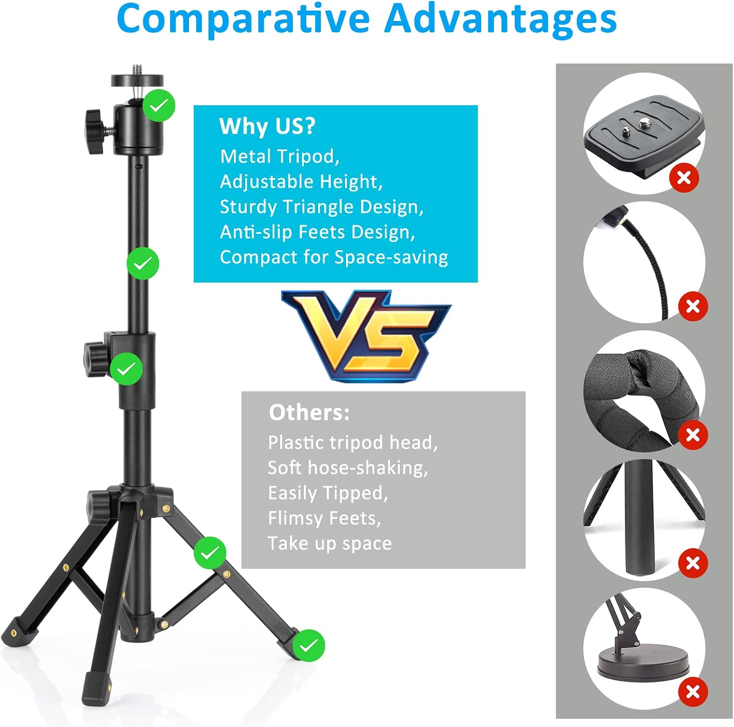 Webcam Tripod Stand, for Webcam C920 C922 C930e C920S C920 C615 C960 C920x, Extendable Stand for Desk, Lightwe - view 4