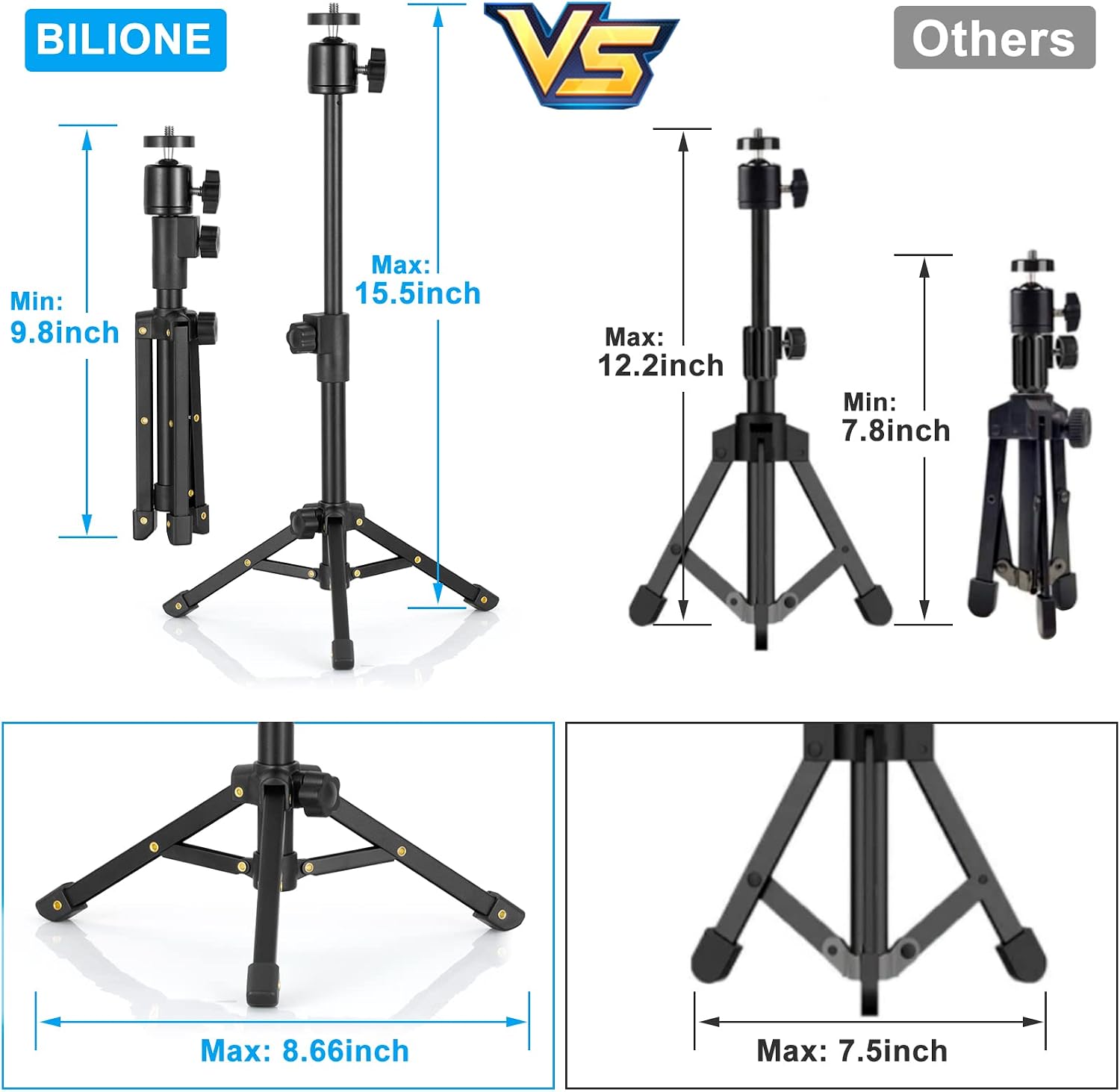 Webcam Tripod Stand, for Webcam C920 C922 C930e C920S C920 C615 C960 C920x, Extendable Stand for Desk, Lightwe - view 3